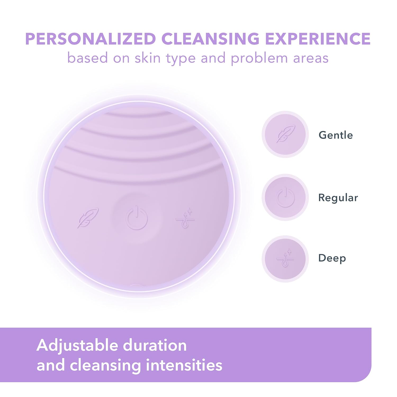 FOREO LUNA 4 – Anti-Aging Face Care & Absorption Enhancer