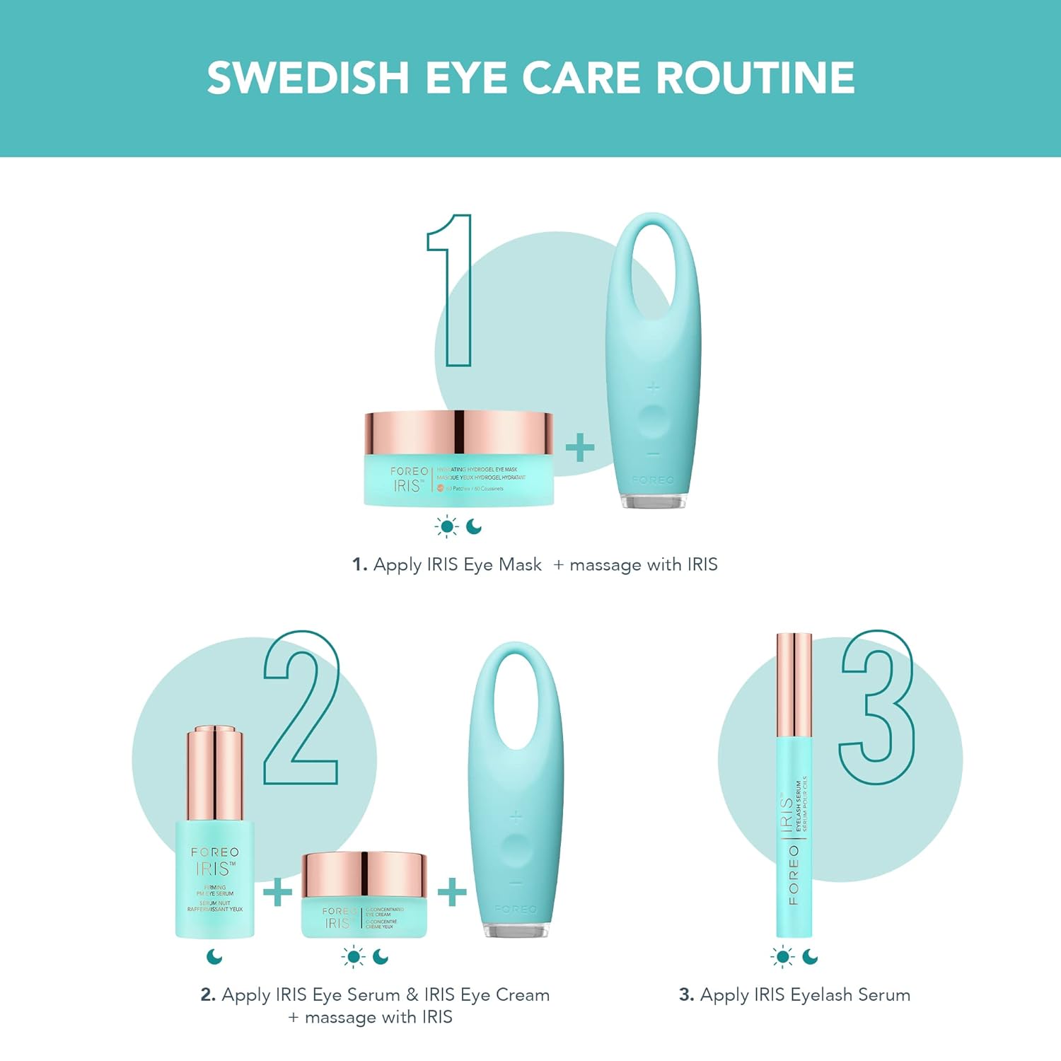 FOREO IRIS – Eyelash & Brow Serum with Phytokeratin, Arginine & Hyaluronic Acid