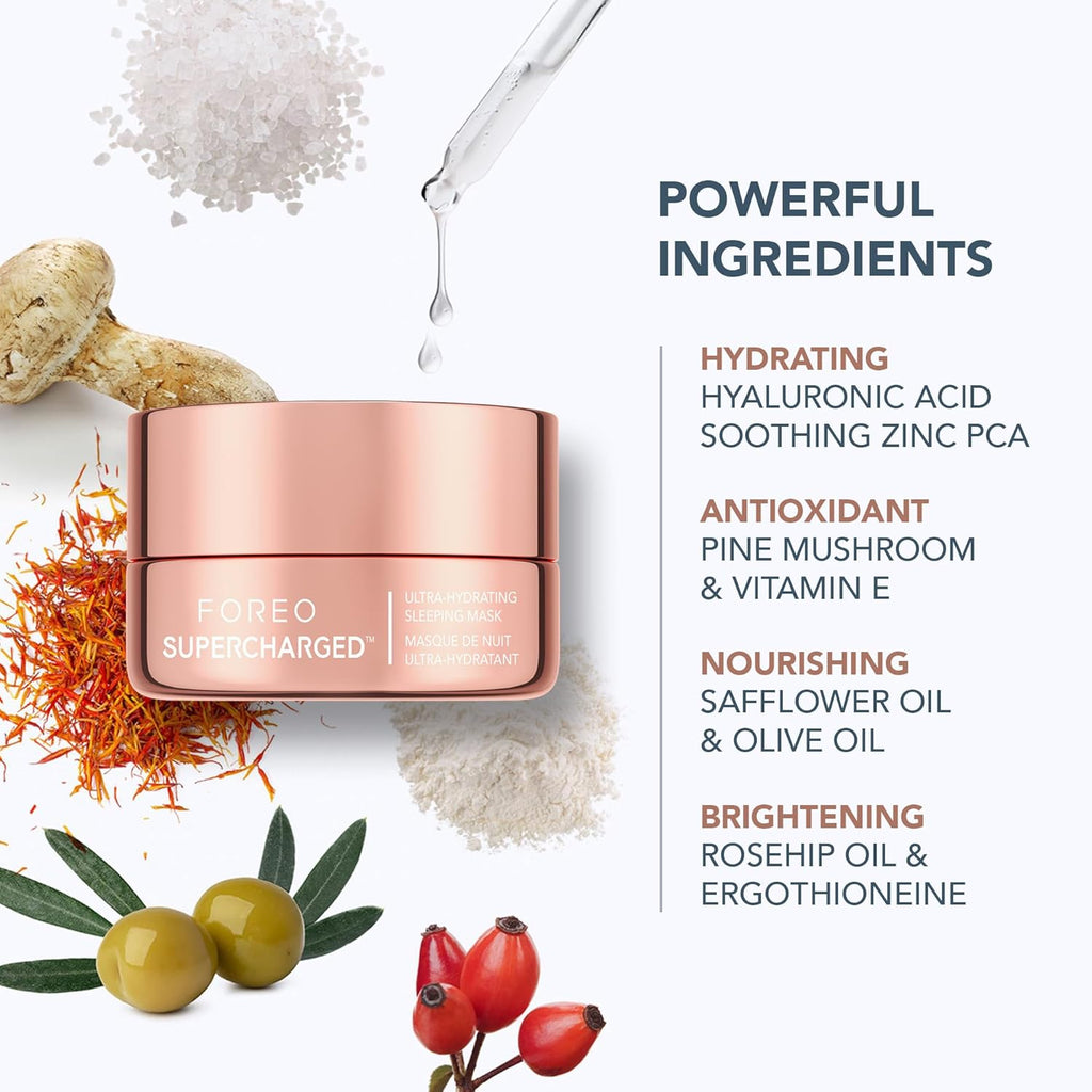 FOREO Hyper Hydra UFO 3 – Complete Facial Spa Kit with Moisturiser Device