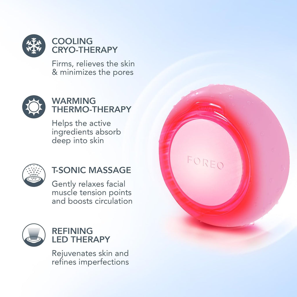 FOREO Hyper Hydra UFO 3 – Complete Facial Spa Kit with Moisturiser Device