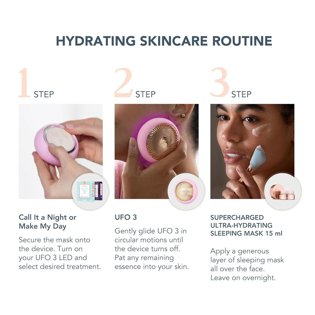 FOREO Hyper Hydra UFO 3 – Complete Facial Spa Kit with Moisturiser Device