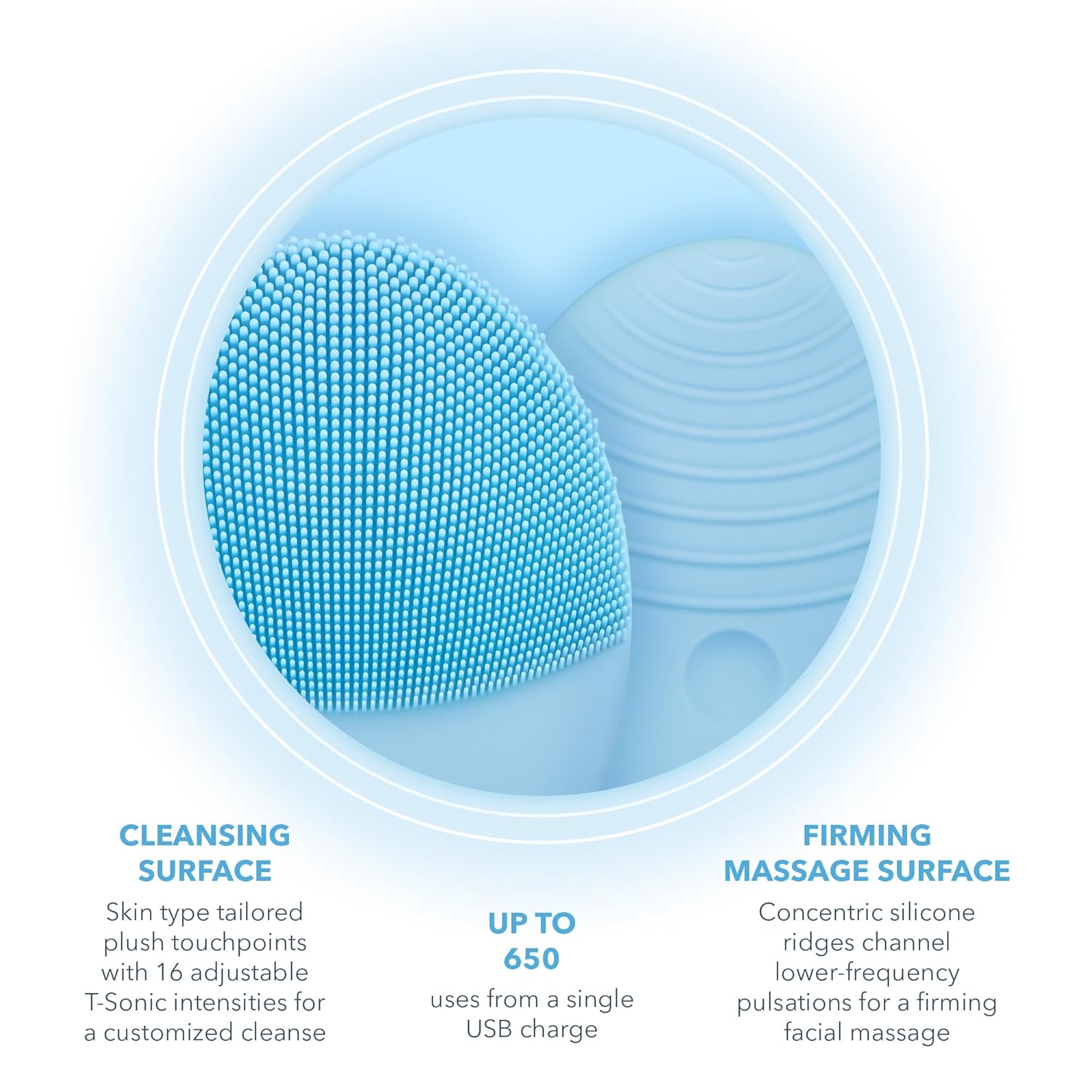 FOREO LUNA 3 – Facial Cleansing Brush for Combination Skin