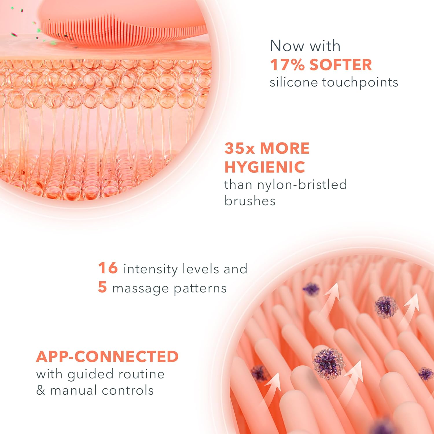 FOREO LUNA 4 – Anti-Aging Face Care & Absorption Enhancer