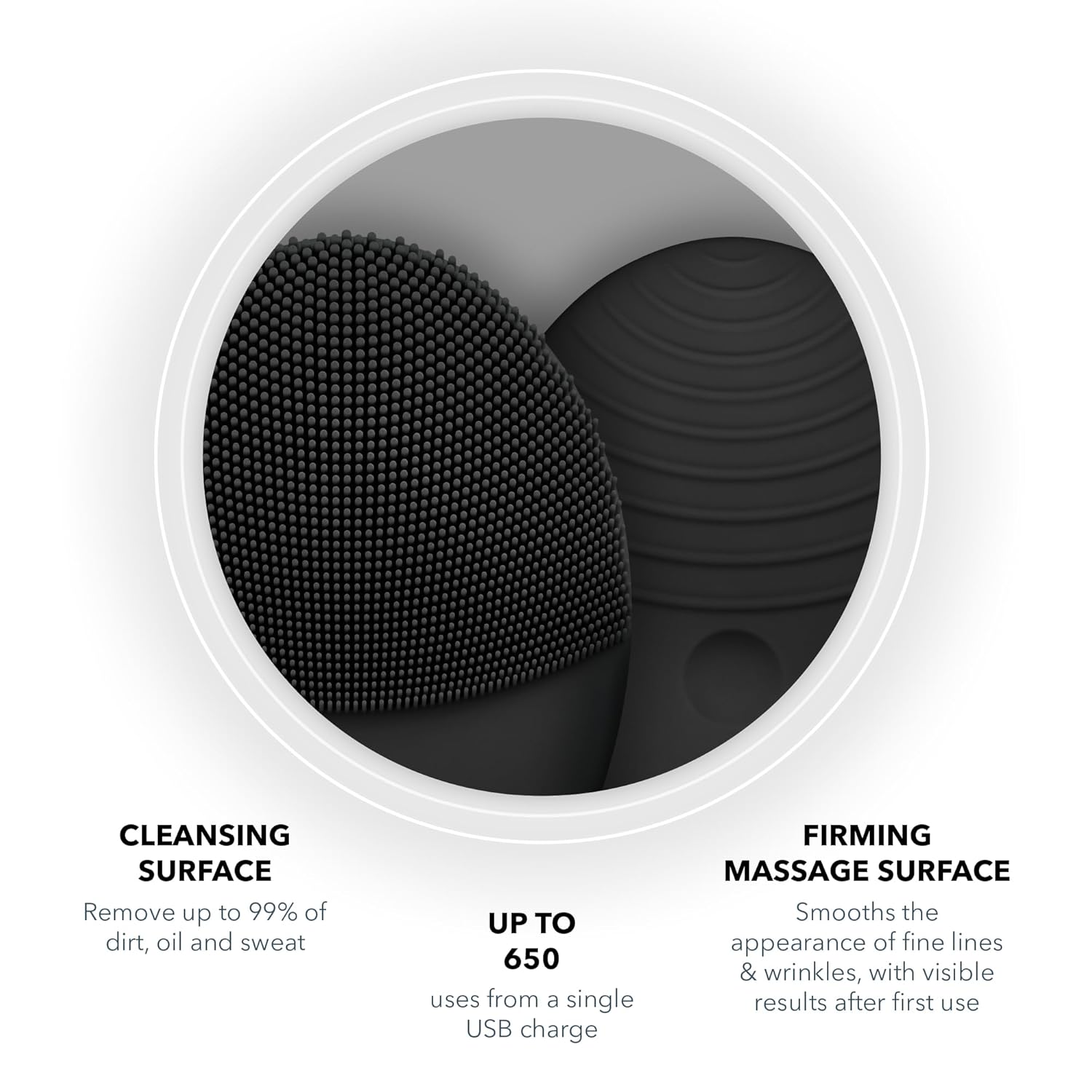 FOREO LUNA 3 – Facial Cleansing Brush for Combination Skin