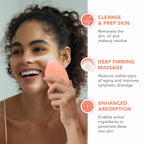FOREO LUNA 4 – Face Cleansing Brush & Firming Massager