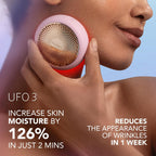 FOREO Hyper Hydra UFO 3 – Complete Facial Spa Kit with Moisturiser Device